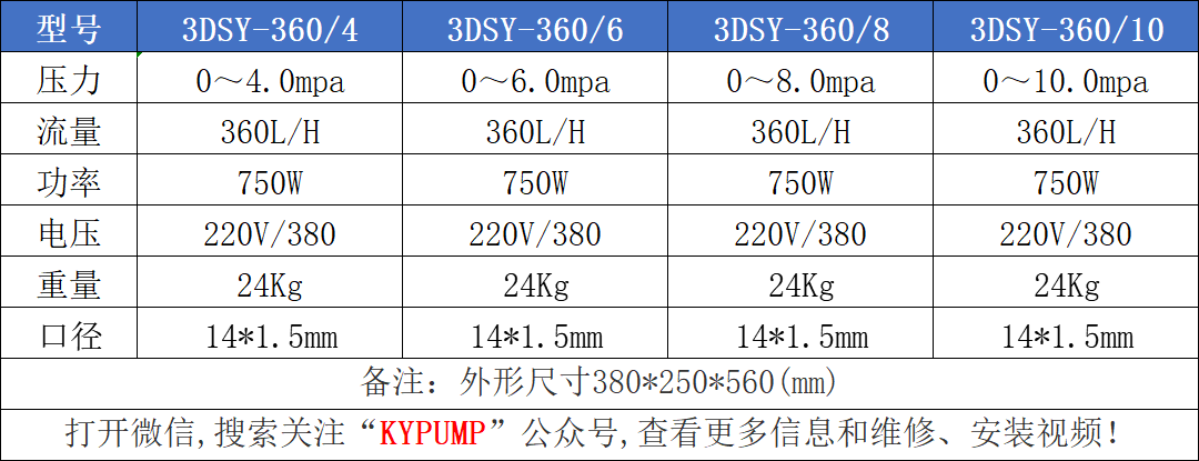 3DSY电动试压泵参数