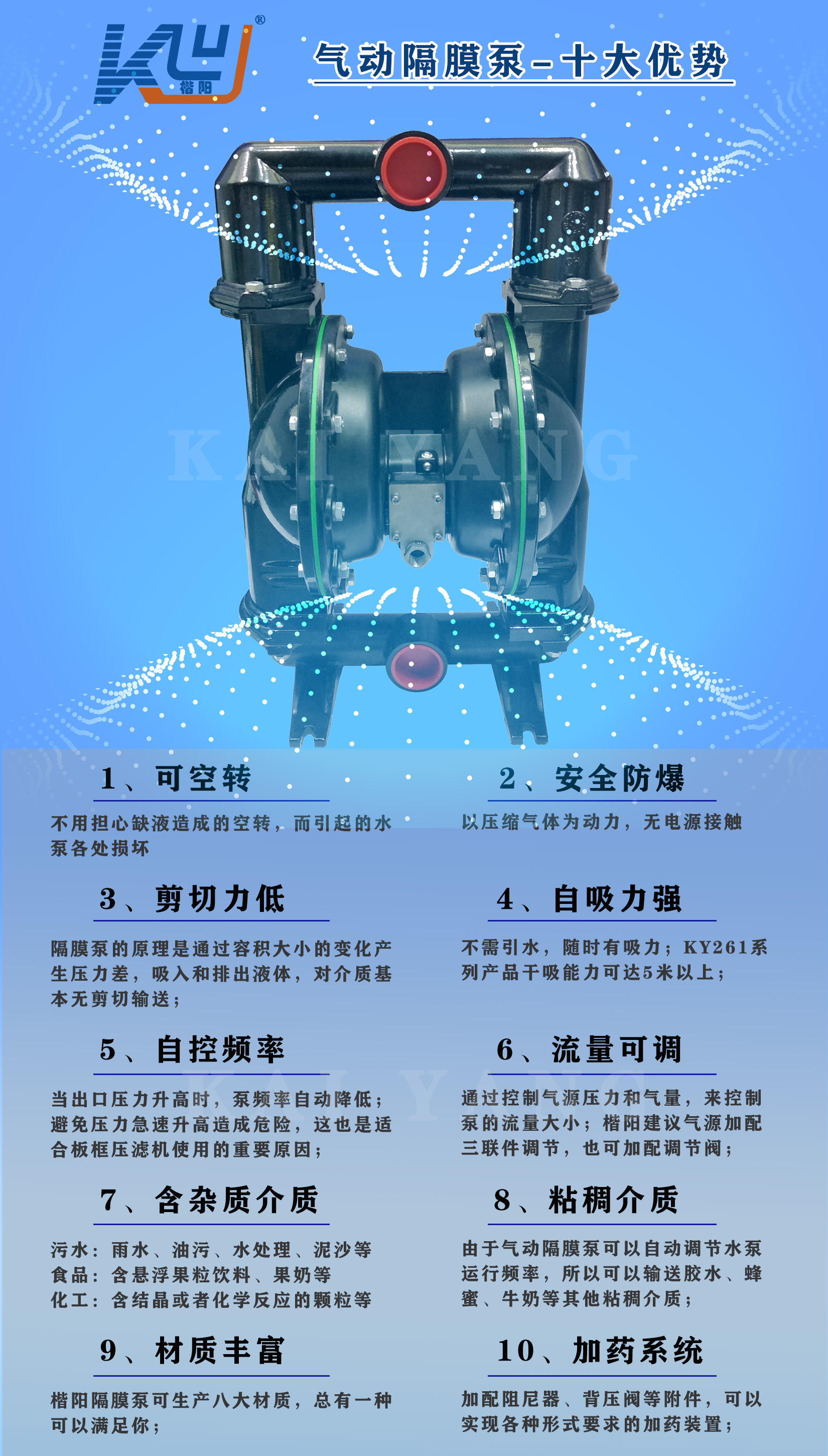 气动隔膜泵十大优势图1